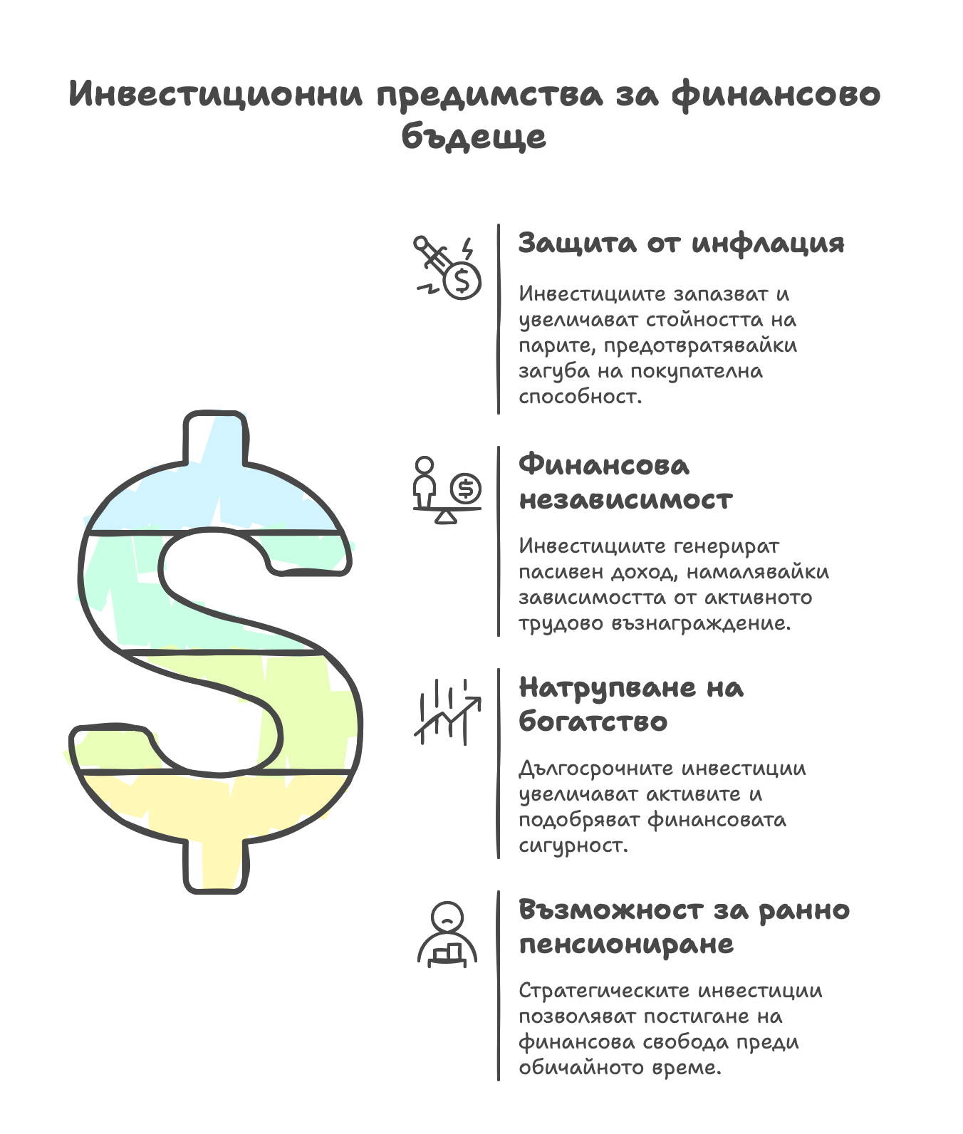 Подход към инвестициите